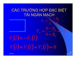 62 
CÁC TRƯƯỜỜNG HỢỢP ĐĐẶẶC BIỆỆT 
TẢẢI NGẮẮN MẠẠCH 
Z R 
L 
0 
L 
− 
Γ = 
L + 
Z R 
0 
1 
0 
0 
R 
0 = − 
R 
0 
Vi (l) = −Vr (l) 
V(l) = Vi (l)+Vr (l) = 0 
− 
+ 
= 
ΓL 
thenhan 12/16/2011 
 