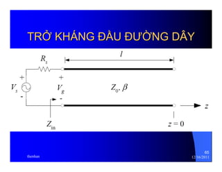 65 
TRỞỞ KHÁNG ĐĐẦẦU ĐĐƯƯỜỜNG DÂY 
thenhan 12/16/2011 
 