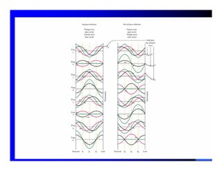 68 
thenhan 12/16/2011 
 