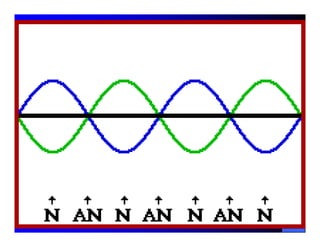 72 
thenhan 12/16/2011 
 