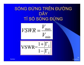 74 
SÓNG ĐĐỨỨNG TRÊN ĐĐƯƯỜỜNG 
DÂY 
TỈỈ SỐỐ SÓNG ĐĐỨỨNG 
VSWR = V 
max 
V 
min 
thenhan 12/16/2011 
 