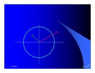 75 
thenhan 12/16/2011 
 