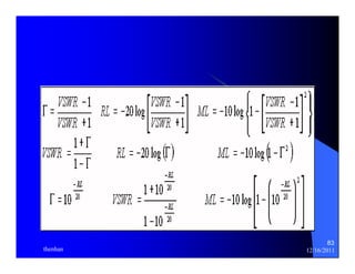83 
thenhan 12/16/2011 
 