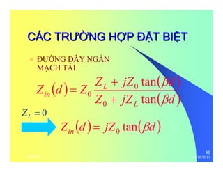 85 
CÁC TRƯƯỜỜNG HỢỢP ĐĐẶẶT BIỆỆT 
z ĐƯỜNG DÂY NGẮN 
MẠCH TẢI 
( ) ( ) 
+ 
β 
Z d Z Z L 
jZ 0 
tan 
d 
Z jZ ( d ) 
= 
in β 
L 
tan 
0 + 
0 
Zin (d ) jZ ( d ) 0 tan β = 
= 0 ZL 
thenhan 12/16/2011 
 