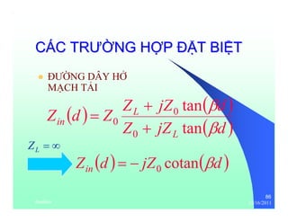 86 
CÁC TRƯƯỜỜNG HỢỢP ĐĐẶẶT BIỆỆT 
z ĐƯỜNG DÂY HỞ 
MẠCH TẢI 
( ) ( ) 
+ 
β 
Z d Z Z L 
jZ 0 
tan 
d 
Z jZ ( d ) 
= 
in β 
L 
tan 
0 + 
0 
Zin (d ) jZ ( d ) 0 cotan β = − 
= ∞ ZL 
thenhan 12/16/2011 
 