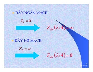 88 
z DÂY NGẮN MẠCH: 
(λ 4) = ∞ ZIN 
= 0 ZL 
z DÂY HỞ MẠCH: 
(λ 4) = 0 ZIN 
= ∞ ZL 
thenhan 12/16/2011 
 