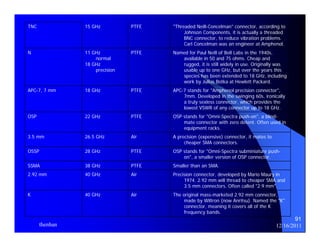 91 
Named for Paul Neill of Bell Labs in the 1940s, 
available in 50 and 75 ohms. Cheap and 
rugged, it is still widely in use. Originally was 
usable up to one GHz, but over the years this 
species has been extended to 18 GHz, including 
work by Julius Botka at Hewlett Packard. 
APC-7 stands for "Amphenol precision connector", 
7mm. Developed in the swinging 60s, ironically 
a truly sexless connector, which provides the 
lowest VSWR of any connector up to 18 GHz. 
OSP stands for "Omni-Spectra push-on", a blind-mate 
connector with zero detent. Often used in 
equipment racks. 
A precision (expensive) connector, it mates to 
cheaper SMA connectors. 
OSP stands for "Omni-Spectra subminiature push-on", 
a smaller version of OSP connector. 
11 GHz PTFE 
normal 
18 GHz 
precision 
APC-7, 7 mm 18 GHz PTFE 
OSP 22 GHz PTFE 
3.5 mm 26.5 GHz Air 
OSSP 28 GHz PTFE 
SSMA 38 GHz PTFE Smaller than an SMA. 
Precision connector, developed by Mario Maury in 
1974. 2.92 mm will thread to cheaper SMA and 
3.5 mm connectors. Often called "2.9 mm". 
The original mass-marketed 2.92 mm connector, 
made by Wiltron (now Anritsu). Named the "K" 
connector, meaning it covers all of the K 
frequency bands. 
2.92 mm 40 GHz Air 
K 40 GHz Air 
thenhan 12/16/2011 
N 
"Threaded Neill-Concelman" connector, according to 
Johnson Components, it is actually a threaded 
BNC connector, to reduce vibration problems. 
Carl Concelman was an engineer at Amphenol. 
TNC 15 GHz PTFE 
 