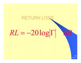 98 
RETURN LOSS 
RL = −20logΓ dB 
thenhan 12/16/2011 
 