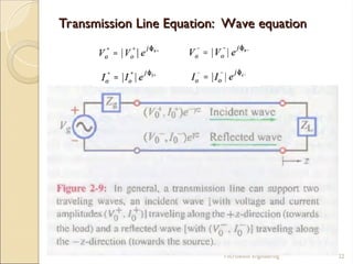 Transmission Line Equation: Wave equation
Transmission Line Equation: Wave equation
Microwave Engineering 22
 