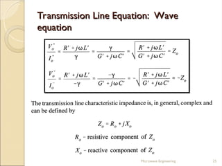 Transmission Line Equation: Wave
Transmission Line Equation: Wave
equation
equation
Microwave Engineering 25
 