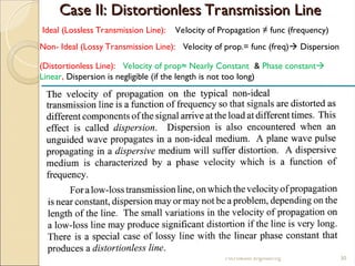 Case II: Distortionless Transmission Line
Case II: Distortionless Transmission Line
Microwave Engineering 30
Ideal (Lossless Transmission Line): Velocity of Propagation ≠ func (frequency)
Non- Ideal (Lossy Transmission Line): Velocity of prop.= func (freq) Dispersion
(Distortionless Line): Velocity of prop≈ Nearly Constant & Phase constant
Linear, Dispersion is negligible (if the length is not too long)
 