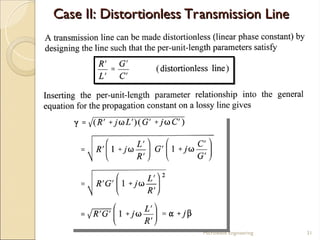 Case II: Distortionless Transmission Line
Case II: Distortionless Transmission Line
Microwave Engineering 31
 