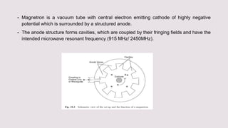 Magnetron Image Microwave Food Processing.pptx