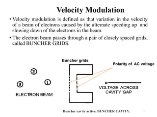 Velocity Modulation
• Velocity modulation is defined as that variation in the velocity
of a beam of electrons caused by the alternate speeding up and
slowing down of the electrons in the beam.
• The electron beam passes through a pair of closely spaced grids,
called BUNCHER GRIDS.
Buncher grids
Polarity of AC voltage
11
 