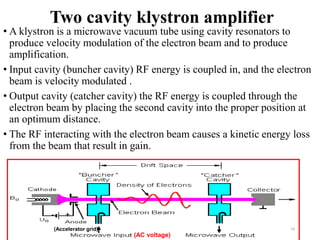 Two cavity klystron amplifier
• A klystron is a microwave vacuum tube using cavity resonators to
produce velocity modulation of the electron beam and to produce
amplification.
• Input cavity (buncher cavity) RF energy is coupled in, and the electron
beam is velocity modulated .
• Output cavity (catcher cavity) the RF energy is coupled through the
electron beam by placing the second cavity into the proper position at
an optimum distance.
• The RF interacting with the electron beam causes a kinetic energy loss
from the beam that result in gain.
+-
(Accelerator grid)
(AC voltage)
14
 