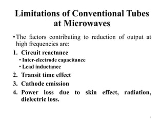 Limitations of Conventional Tubes
at Microwaves
•The factors contributing to reduction of output at
high frequencies are:
1. Circuit reactance
• Inter-electrode capacitance
• Lead inductance
2. Transit time effect
3. Cathode emission
4. Power loss due to skin effect, radiation,
dielectric loss.
3
 