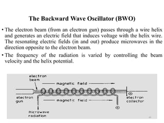 The Backward Wave Oscillator (BWO)
• The electron beam (from an electron gun) passes through a wire helix
and generates an electric field that induces voltage with the helix wire.
The resonating electric fields (in and out) produce microwaves in the
direction opposite to the electron beam.
• The frequency of the radiation is varied by controlling the beam
velocity and the helix potential.
40
 