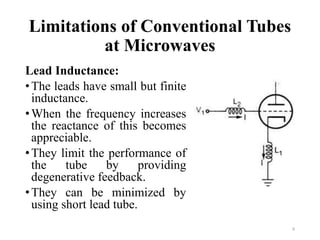Limitations of Conventional Tubes
at Microwaves
Lead Inductance:
•The leads have small but finite
inductance.
•When the frequency increases
the reactance of this becomes
appreciable.
•They limit the performance of
the tube by providing
degenerative feedback.
•They can be minimized by
using short lead tube.
6
 
