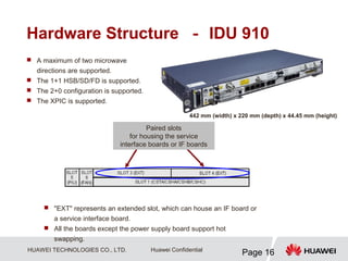 HUAWEI TECHNOLOGIES CO., LTD.
Page 16
Huawei Confidential
Hardware Structure － IDU 910
 A maximum of two microwave
directions are supported.
 The 1+1 HSB/SD/FD is supported.
 The 2+0 configuration is supported.
 The XPIC is supported.
442 mm (width) x 220 mm (depth) x 44.45 mm (height)
Paired slots
for housing the service
interface boards or IF boards
 "EXT" represents an extended slot, which can house an IF board or
a service interface board.
 All the boards except the power supply board support hot
swapping.
 