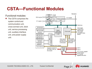HUAWEI TECHNOLOGIES CO., LTD.
Page 21
Huawei Confidential
CSTA—Functional Modules
Functional modules:
 The CSTA comprises the
system control and
communication unit,
cross-connect unit, clock
unit, service processing
unit, auxiliary interface
unit, and power supply
unit.
 