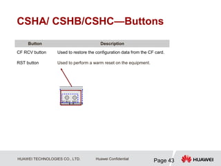 HUAWEI TECHNOLOGIES CO., LTD.
Page 43
Huawei Confidential
CSHA/ CSHB/CSHC—Buttons
Button Description
CF RCV button Used to restore the configuration data from the CF card.
RST button Used to perform a warm reset on the equipment.
 