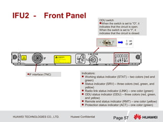 Huawei Rtn Counter Microwave Huawei RTN Hardware Structure | PDF