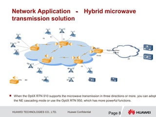 HUAWEI TECHNOLOGIES CO., LTD.
Page 8
Huawei Confidential
Network Application －
－ Hybrid microwave
transmission solution
Regional Backhaul
Network
OptiX RTN 900 BTS
NodeB BSC
RNC
FE
E1
FE
E1
E1
E1
FE
FE/GE
E1
GE
E1
E1
STM-1/E1
 When the OptiX RTN 910 supports the microwave transmission in three directions or more, you can adopt
the NE cascading mode or use the OptiX RTN 950, which has more powerful functions.
 