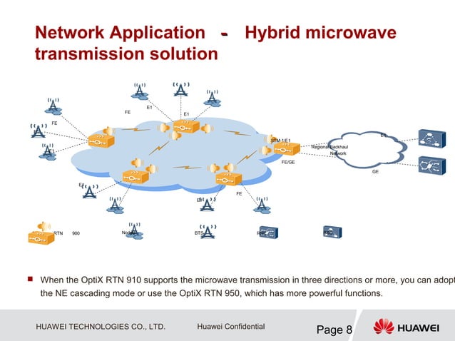 Microwave Huawei RTN Hardware Structure | PDF