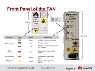 HUAWEI TECHNOLOGIES CO., LTD.
Page 86
Huawei Confidential
Front Panel of the FAN
Indicator Color State Description
FAN indicator
Green The fan is running normally.
Red The fan is faulty.
Off
The fan is not powered on or is
not installed.
CRIT
indicator Red
The subrack has a critical
alarm.
MAJ indicator
Orange
The subrack has a major
alarm.
MIN alarm
Yellow
The subrack has a minor
alarm.
ESD wrist
strap jack
42CM
86.2CM
 