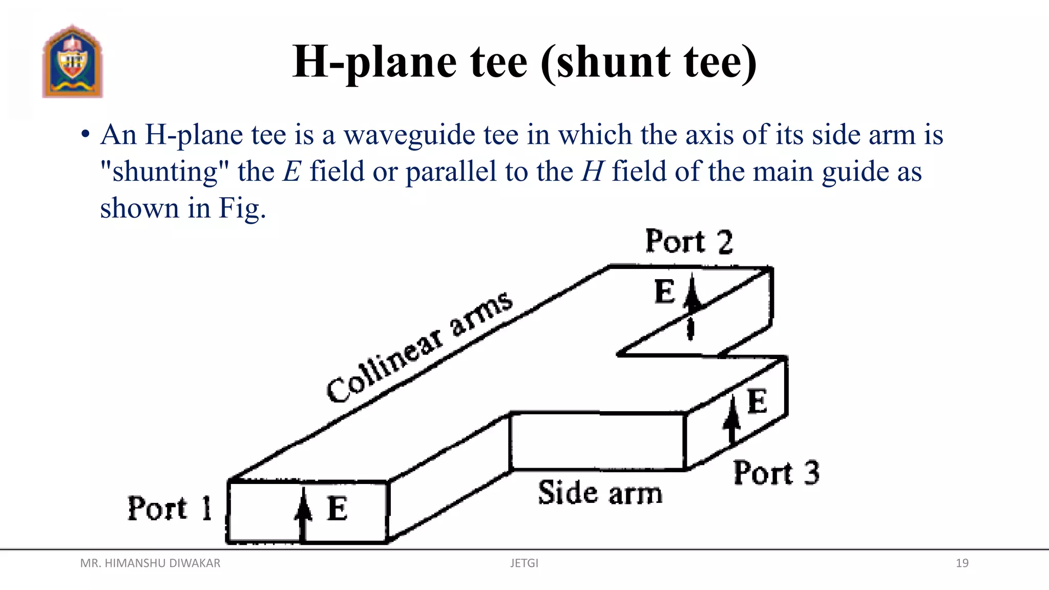 H-plane tee (shunt tee)
• An H-plane tee is a waveguide tee in which the axis of its side arm is
"shunting" the E field or parallel to the H field of the main guide as
shown in Fig.
MR. HIMANSHU DIWAKAR JETGI 19
 