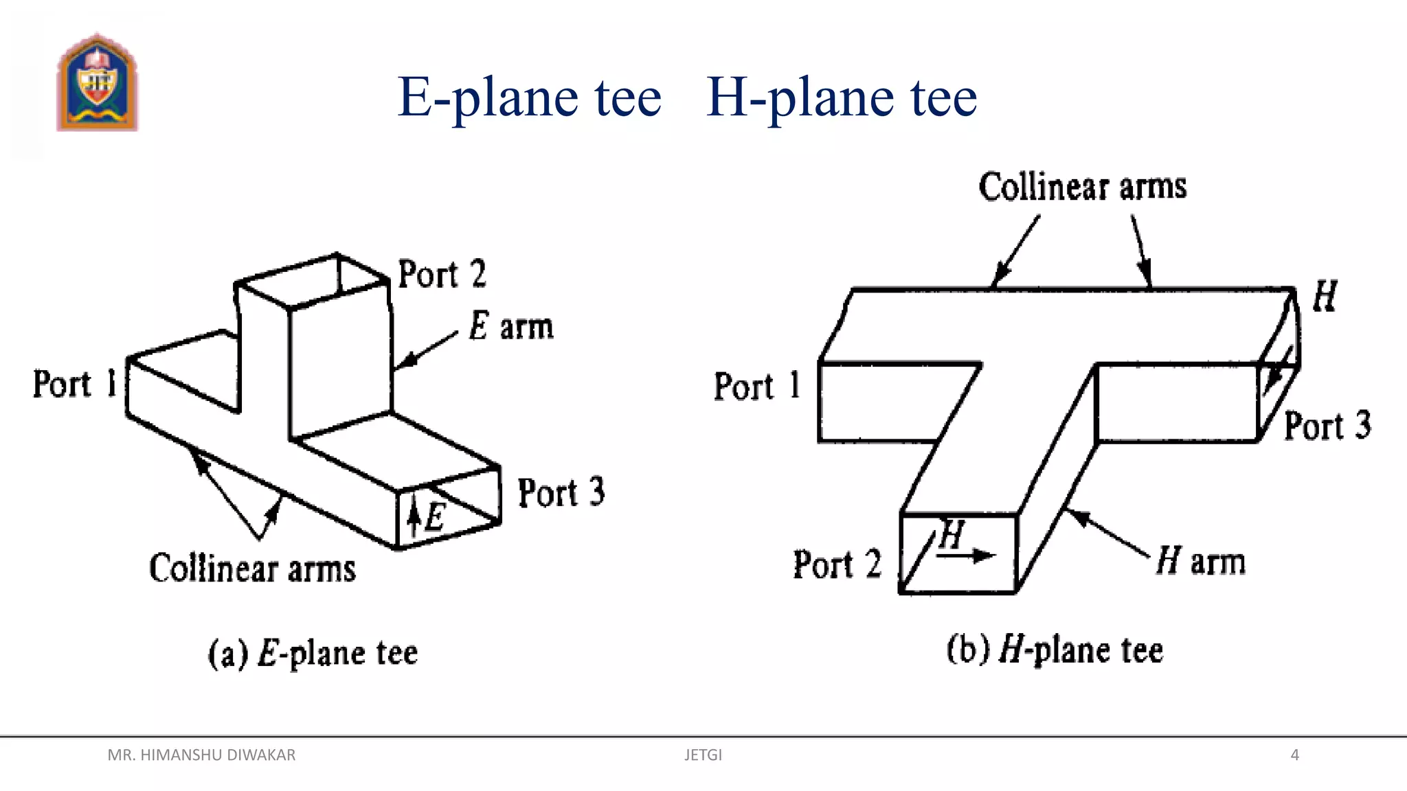 E-plane tee H-plane tee
MR. HIMANSHU DIWAKAR JETGI 4
 