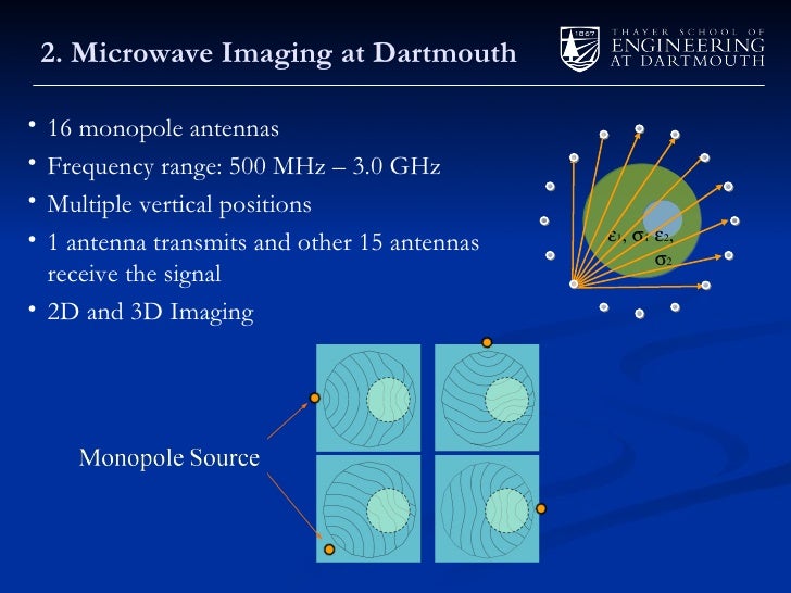 Microwave tomography thesis 05 picture