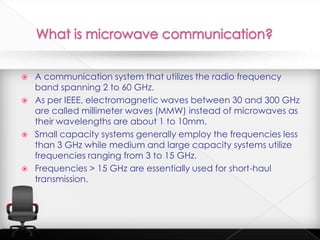Microwave Link Technology - Microwave Link