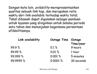 Micrwave Link Design 102
Dengan kata lain, avilability merepresentasikan
qualitas sebuah link hop, dan merupakan ratio
waktu dari link available terhadap waktu total.
Tabel dibawah dapat digunakan sebagai panduan
untuk layanan yang diinginkan untuk selama periode
satu tahun dan menunjukan bagaimana persentase
afilabilitasnya.
Link availability Outage Time Outage
Time/year
99.9 % 0.1 % 9 hours
99.99 % 0.01 % 1 hour
99.999 % 0.001 % 5 minutes
99.9999 % 0.0001 % 30 seconds
 