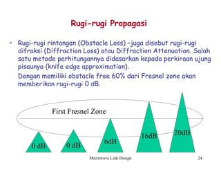 Microwave Link Design 24
Rugi-rugi Propagasi
• Rugi-rugi rintangan (Obstacle Loss) –juga disebut rugi-rugi
difraksi (Diffraction Loss) atau Diffraction Attenuation. Salah
satu metode perhitungannya didasarkan kepada perkiraan ujung
pisaunya (knife edge approximation).
Dengan memiliki obstacle free 60% dari Fresnel zone akan
memberikan rugi-rugi 0 dB.
0 dB
20dB16dB
6dB
0 dB
First Fresnel Zone
 