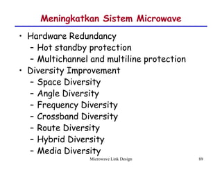 Microwave Link Design 89
Meningkatkan Sistem Microwave
• Hardware Redundancy
– Hot standby protection
– Multichannel and multiline protection
• Diversity Improvement
– Space Diversity
– Angle Diversity
– Frequency Diversity
– Crossband Diversity
– Route Diversity
– Hybrid Diversity
– Media Diversity
 