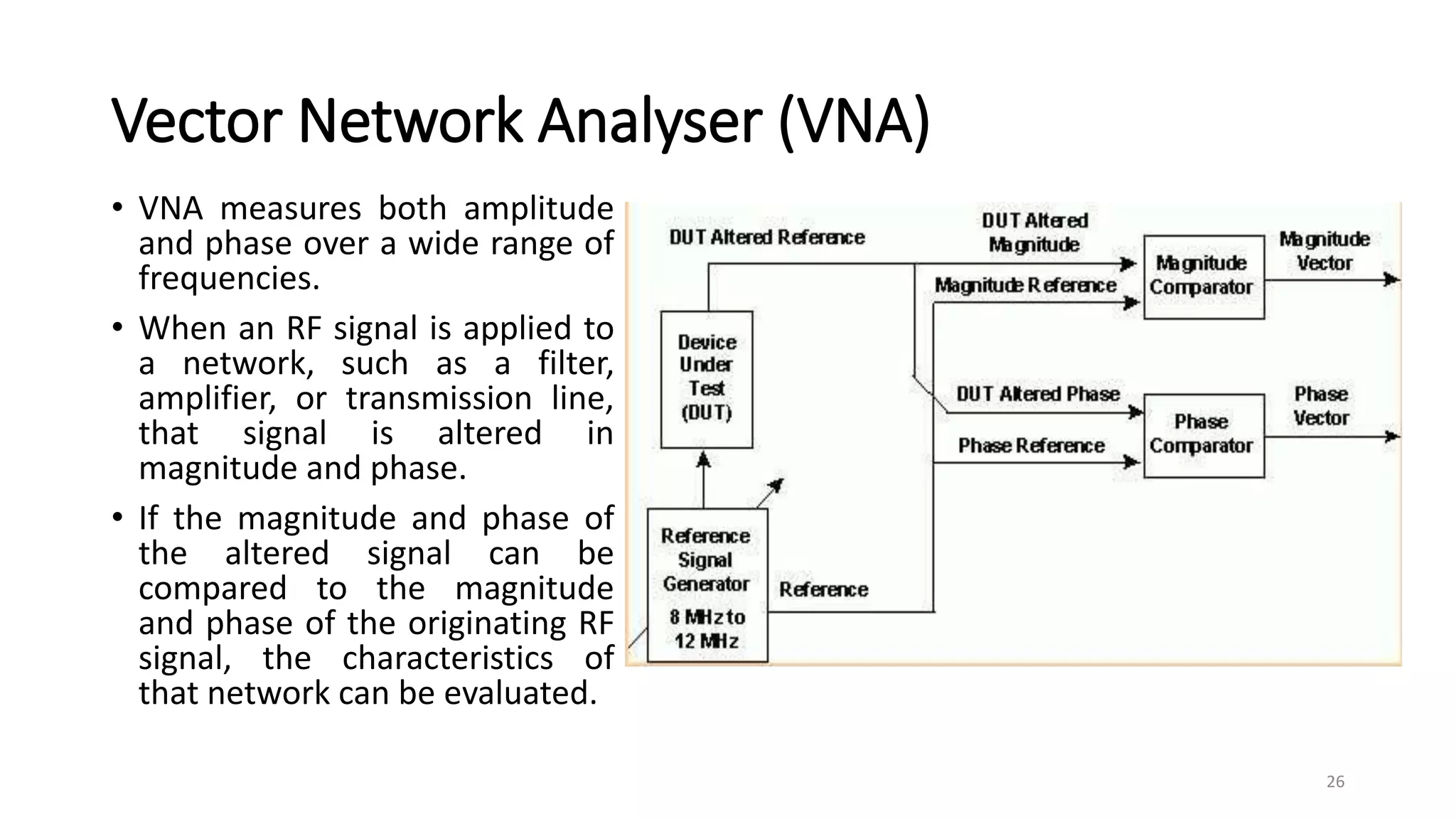 Vector Network Analyser (VNA)
• VNA measures both amplitude
and phase over a wide range of
frequencies.
• When an RF signal is applied to
a network, such as a filter,
amplifier, or transmission line,
that signal is altered in
magnitude and phase.
• If the magnitude and phase of
the altered signal can be
compared to the magnitude
and phase of the originating RF
signal, the characteristics of
that network can be evaluated.
26
 