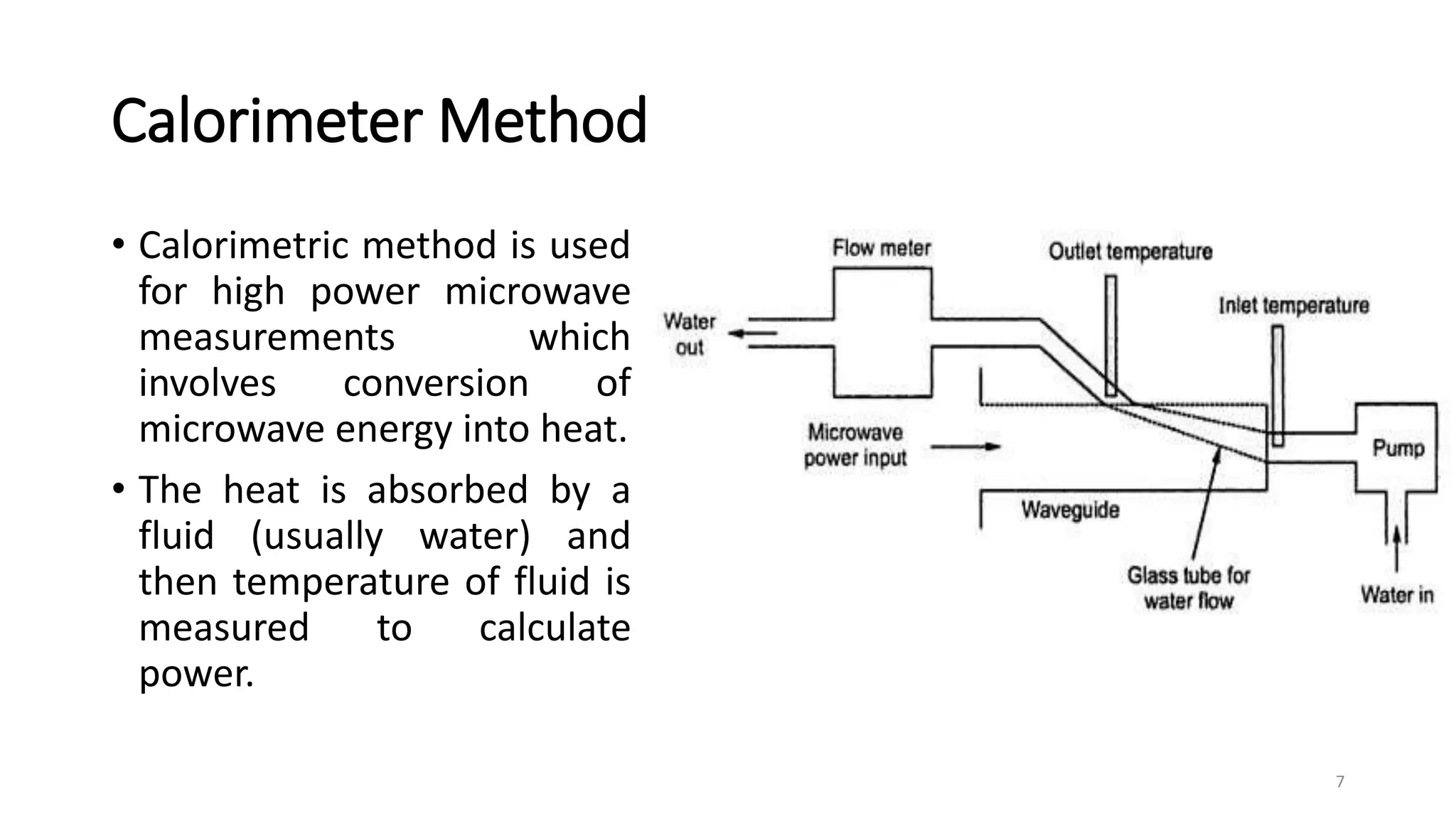 Calorimeter Method
• Calorimetric method is used
for high power microwave
measurements which
involves conversion of
microwave energy into heat.
• The heat is absorbed by a
fluid (usually water) and
then temperature of fluid is
measured to calculate
power.
7
 