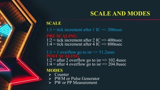 SCALE AND MODES
SCALE
1:1 = tick increment after 1 IC => 200nsec
PRE SCALING
1:2 = tick increment after 2 IC => 400nsec
1:4 = tick increment after 4 IC => 800nsec
1:1 = 1 overflow go to isr => 51.2usec
POST SCALING
1:2 = after 2 overflow go to isr => 102.4usec
1:4 = after 4 overflow go to isr => 204.8usec
MODES
 Counter
 PWM or Pulse Generator
 PW or PP Measurement
 