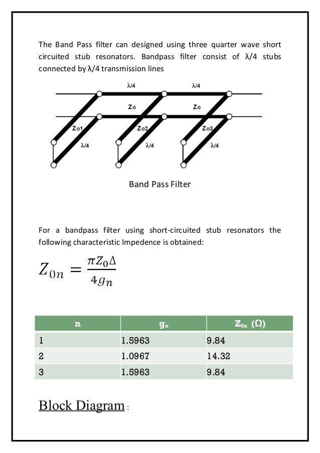 Design of a microstrip bandpass filter