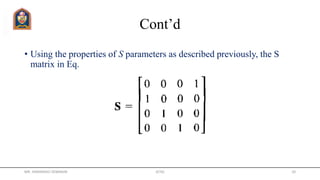 Cont’d
• Using the properties of S parameters as described previously, the S
matrix in Eq.
MR. HIMANSHU DIWAKAR JETGI 10
 