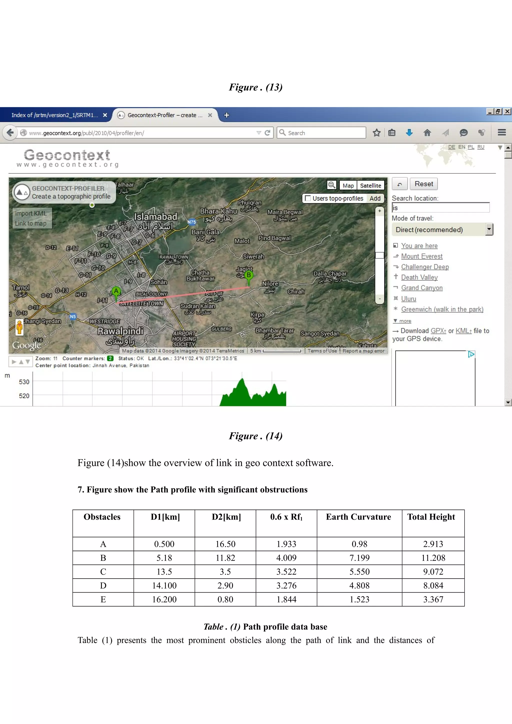 Microwave Radio Links マイクロ波 回線 設計 理論 リンク Microwave radio link design | DOC