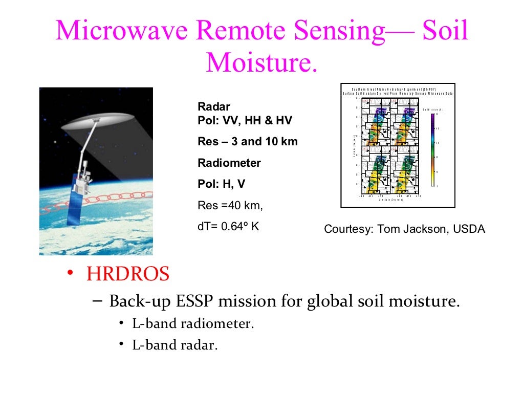 Microwave remote sensing