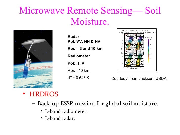 Microwave remote sensing