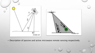 Microwave remote sensing | PPTX