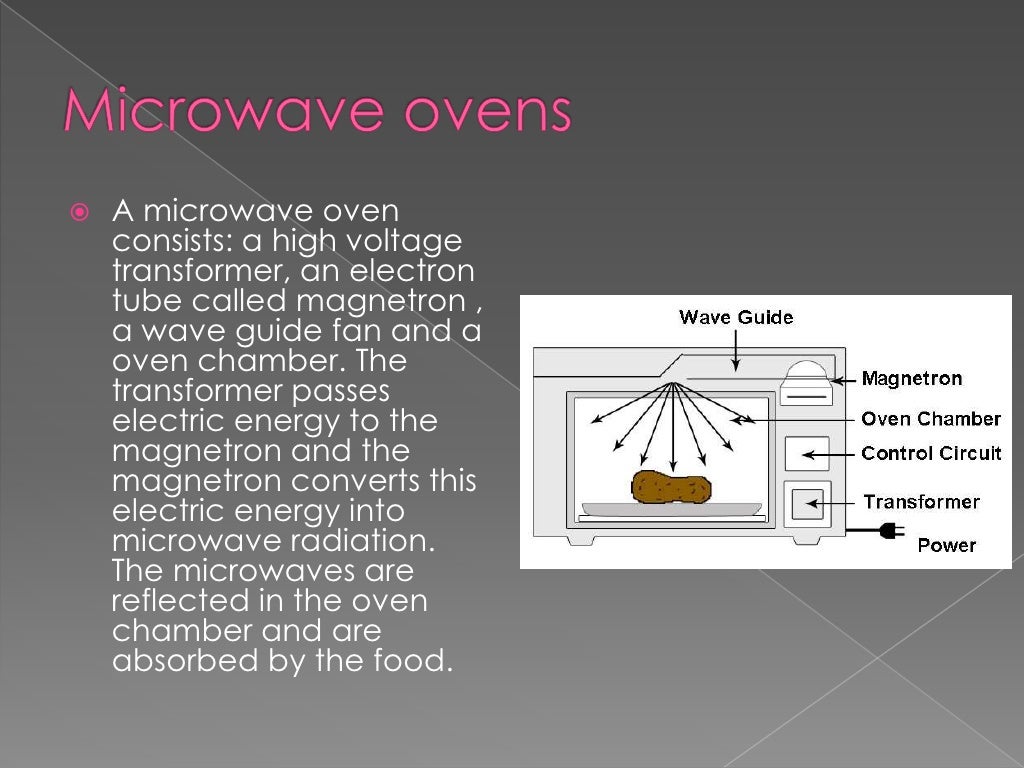 Microwaves presentation