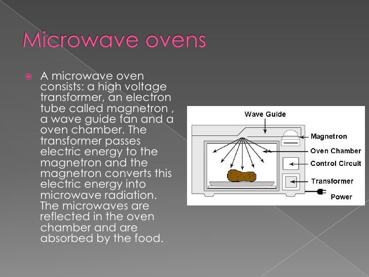 Microwaves presentation