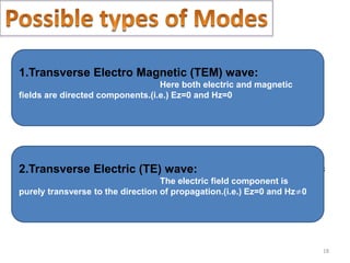 18
2. Transverse Electric (TE) wave: Here only the electric field is
purely transverse to the direction of propagation and the magnetic
field is not purely transverse. (i.e.) E z = 0, Hz ≠ 0
1.Transverse Electro Magnetic (TEM) wave:
Here both electric and magnetic
fields are directed components.(i.e.) Ez=0 and Hz=0
2.Transverse Electric (TE) wave:
The electric field component is
purely transverse to the direction of propagation.(i.e.) Ez=0 and Hz≠0
 