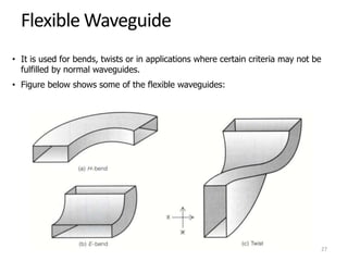 27
• It is used for bends, twists or in applications where certain criteria may not be
fulfilled by normal waveguides.
• Figure below shows some of the flexible waveguides:
 