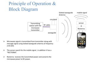 Principle of Operation &
Block Diagram
Transmitting
station with the
microwave
transmitter
sensor
Rectenna
RF cable
circulator
waveguide
Slotted waveguide
Antenna
mobile signal
 Microwave signal is transmitted from transmitter along with
message signal using slotted waveguide antenna at frequency
2.45 GHZ.
 The sensor search for the mobile signal , in addition it has a
“RECTENNA”.
 Rectenna receives the transmitted power and converts the
microwave power to DC power.
 